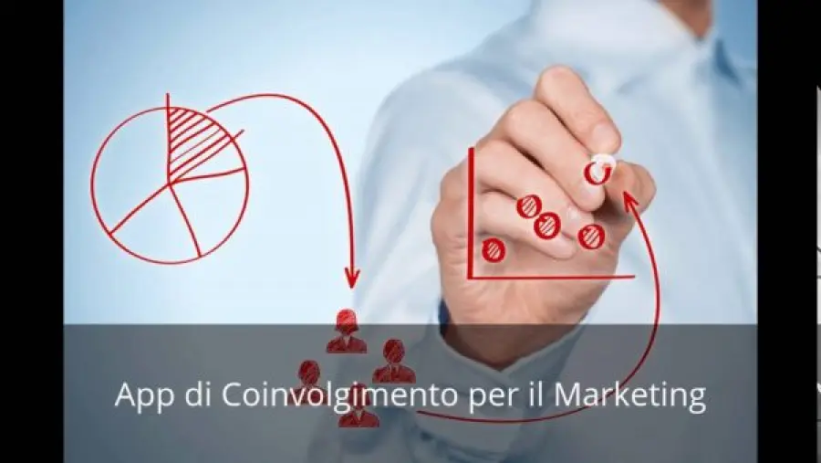 App Android per aziende