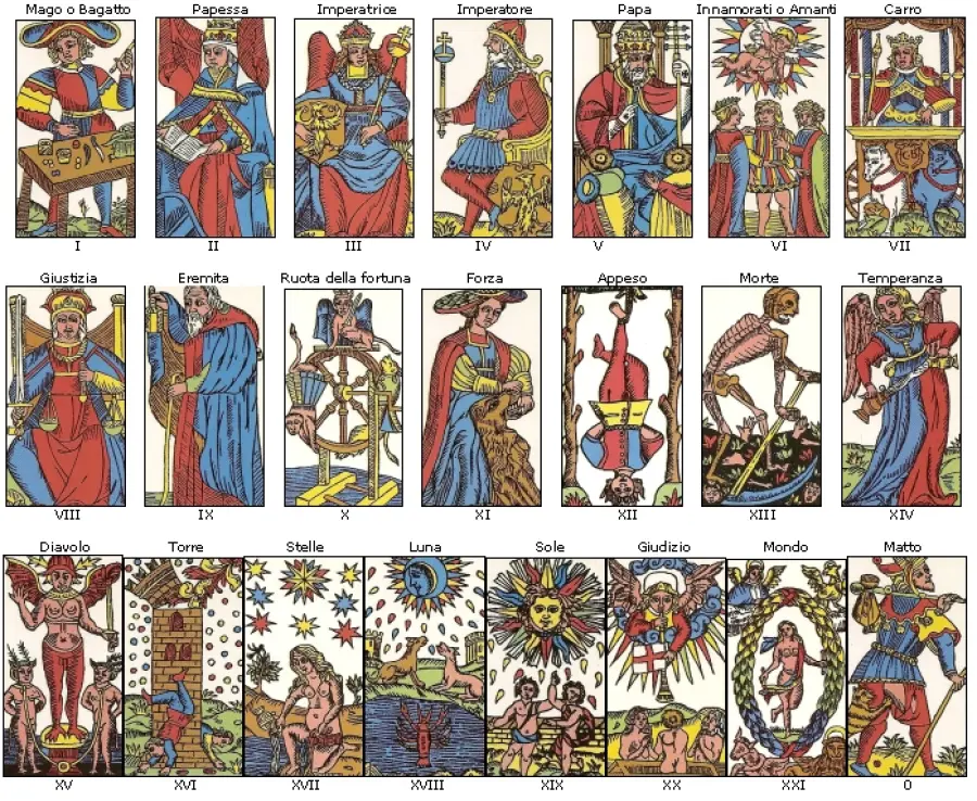App per consultare i Tarocchi su iOs